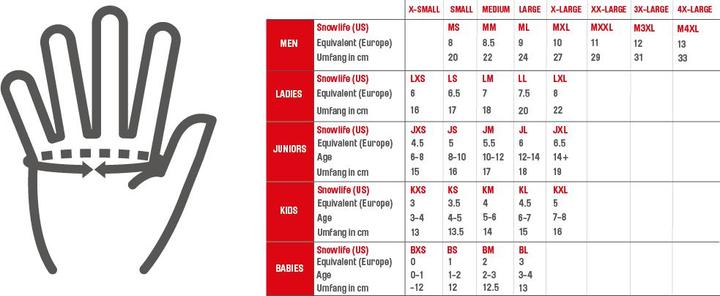 Produktbild snowlife Super GTX Primaloft (L)