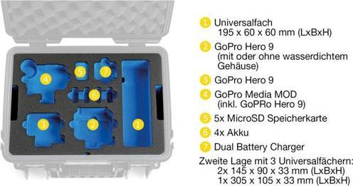 Produktbild B&W International type 3000 (Hero 9)