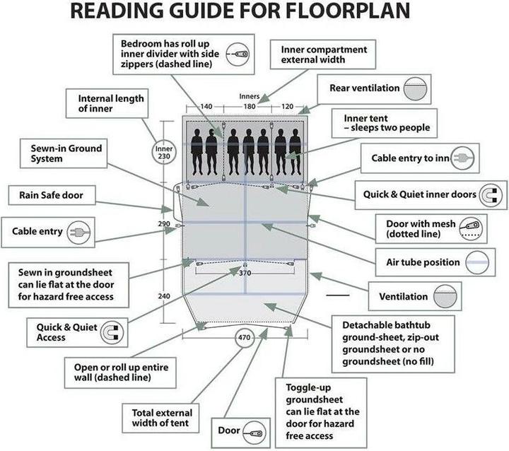 Actual product image Outwell Touring Canopy Air (Awning, 5.60 kg)