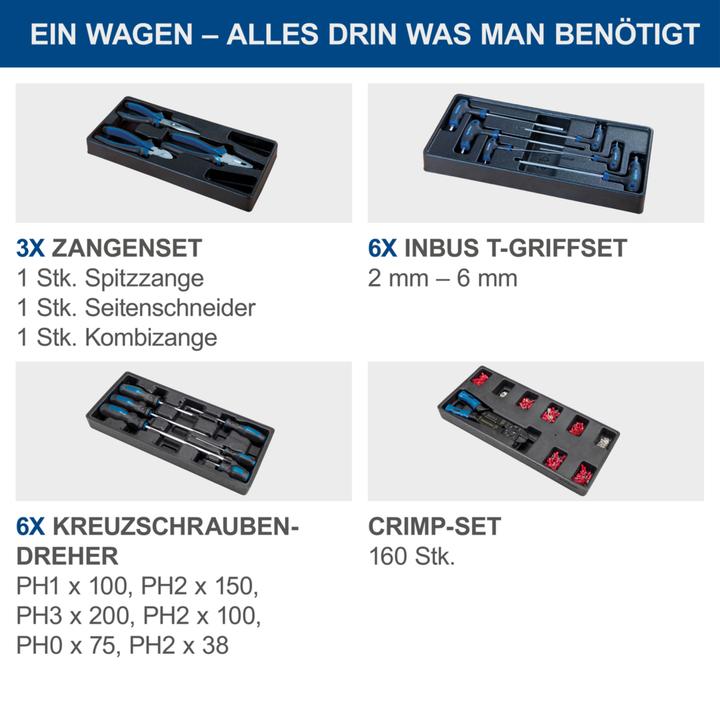 Produktbild Scheppach TW1000 Werkstattwagen 263-tlg. (263 x)