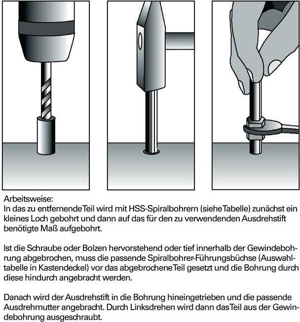 Produktbild Kukko Schraubenausdrehersatz 49-U-B