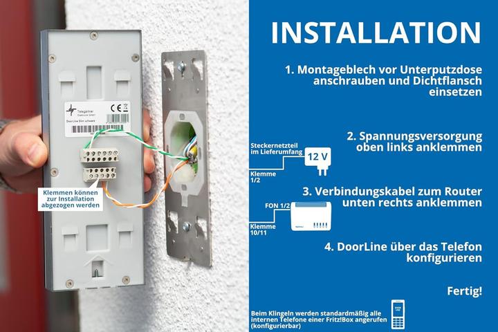 Actual product image Doorline Slim Door Station for Intercom and Door Opening via Phone or Smartphone
