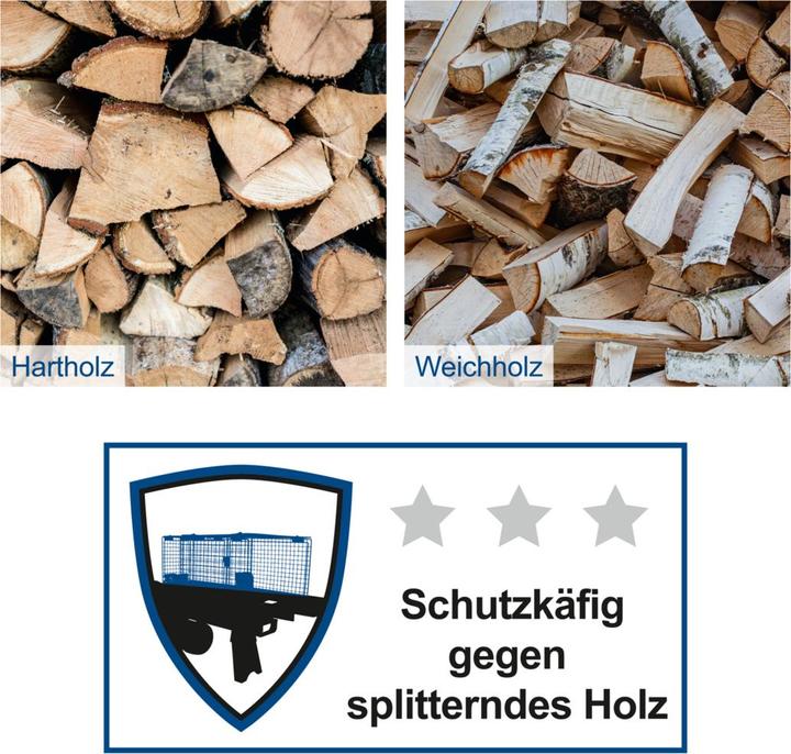 Actual product image Scheppach HL460
