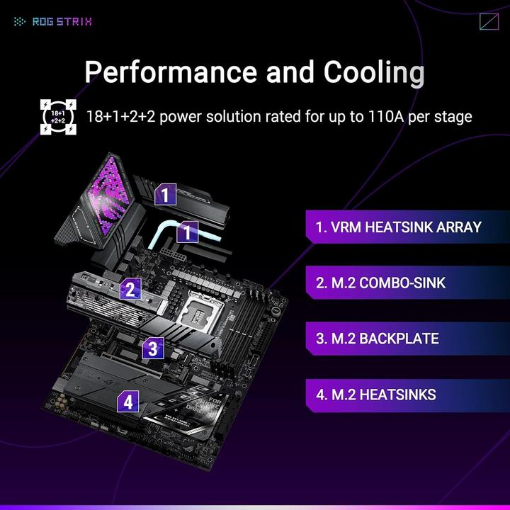 Productafbeelding ASUS ROG STRIX Z890-E GAMING WIFI (LGA 1851, Intel Z890, ATX)