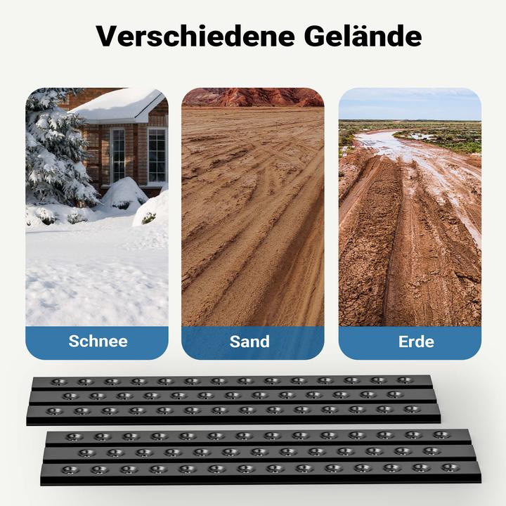 Produktbild Wiltec Sandbleche