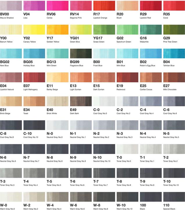 Produktbild Copic Set 2 (72x)