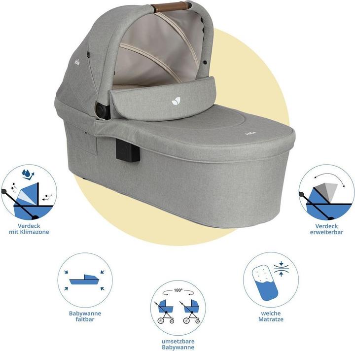 Actual product image Joie Babywanne Ramble XL ab Geburt - 9 Monate