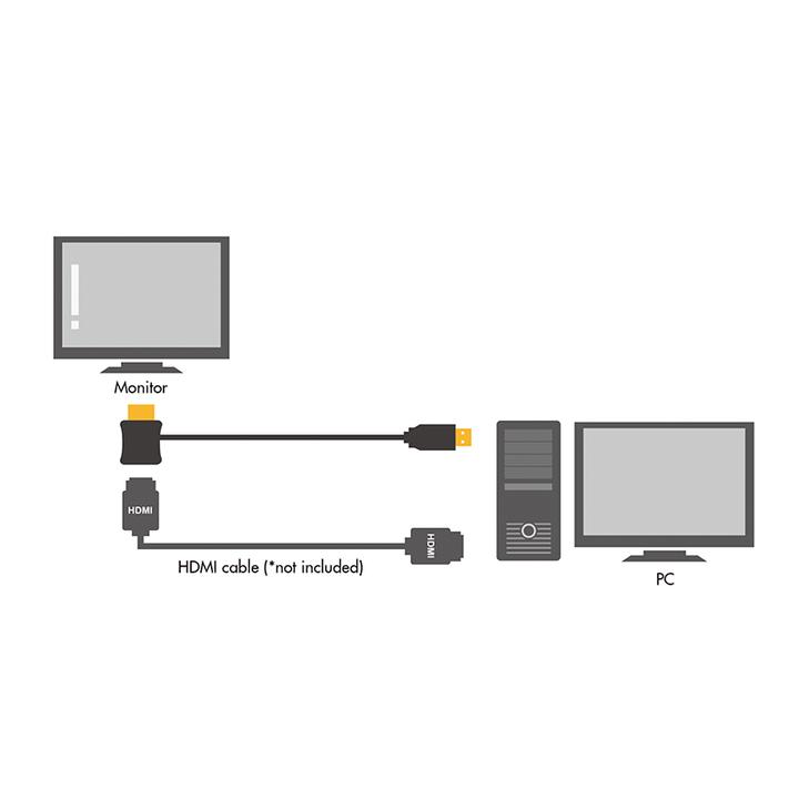 Produktbild LogiLink HDMI (Typ A) — HDMI (Typ A)| USB A (HDMI, 50 cm)