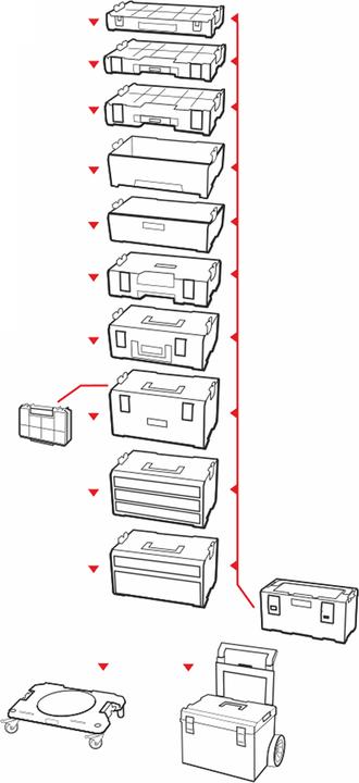 Productafbeelding Tool Brothers Toolbrothers RHINO PRO 100 MFI RED ULTRA HD Organiser 452 x 296 x 79 mm 5 l stapelbaar IP54