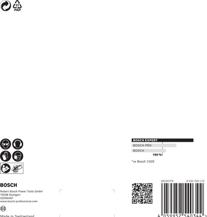 Image du produit Bosch Professional Zubehör Filet abrasif Expert M480 pour ponceuse excentrique, 150 mm, G 320, 5 pièces (P320)