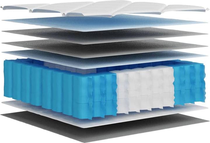 Actual product image vidaXL Taschenfederkern-Matratze (140 x 200 cm)