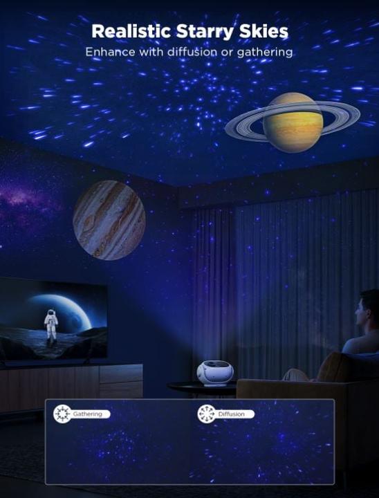 Produktbild Govee Galaxy