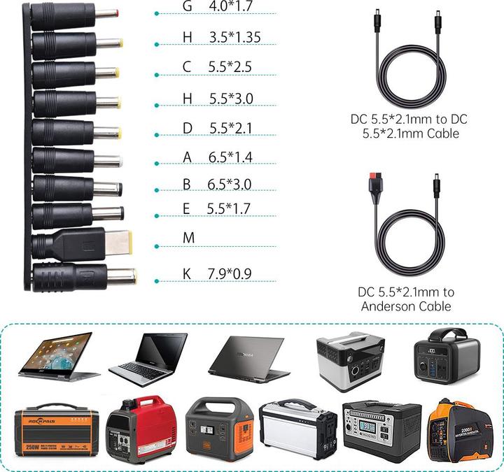 Produktbild Choetech Solarpanel (120 W, 4.84 kg)