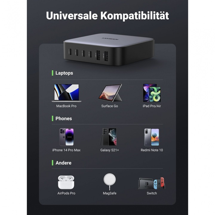 Productafbeelding Ugreen Nexode (200 W)