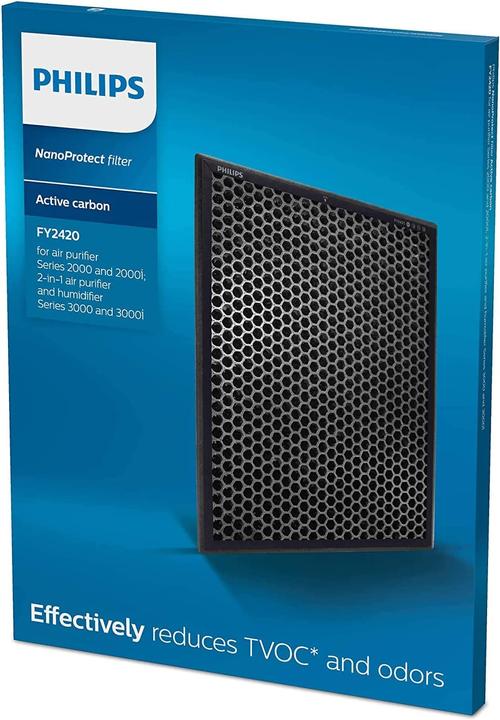 Actual product image Philips Replacement filter Activated carbon filter (1x)