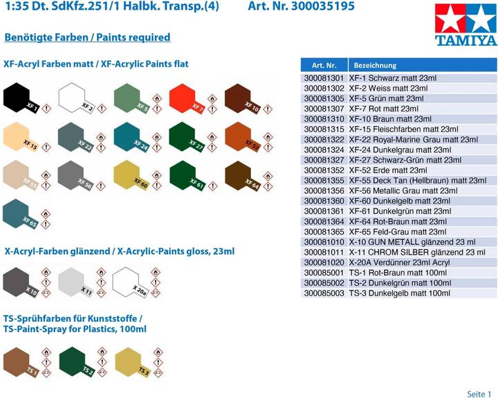 Immagine prodotto Tamiya WWII SdKfz.251/1 Halbk. Transp.(4) 1:35
