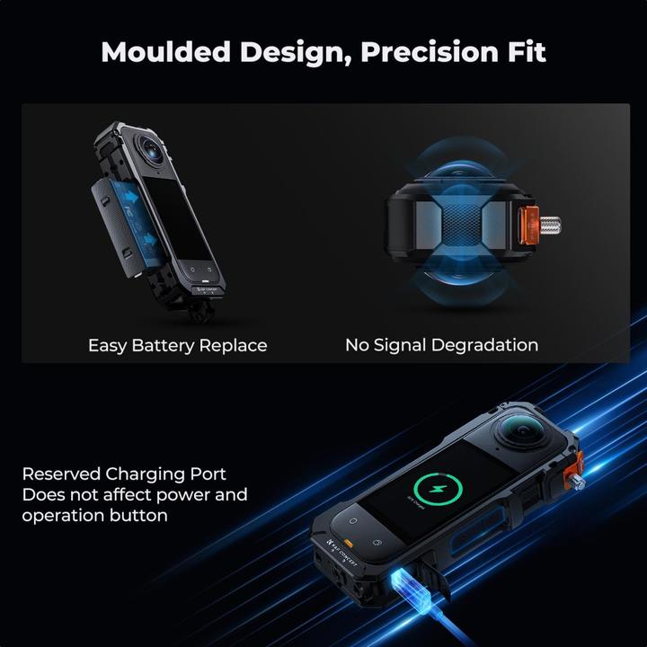Produktbild K&F Concept Kamerakäfig für Insta360 X5 (Insta360 X5)