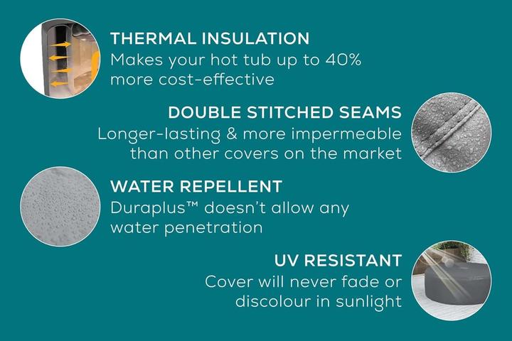 Actual product image Bestway Lay-Z-Spa Thermal Cover Round 216x80cm