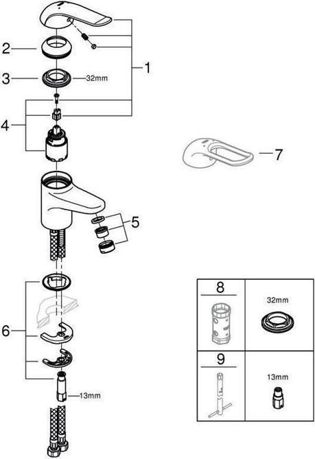 Immagine prodotto Grohe Miscelatore monocomando per lavabo EUROECO SPEZIAL