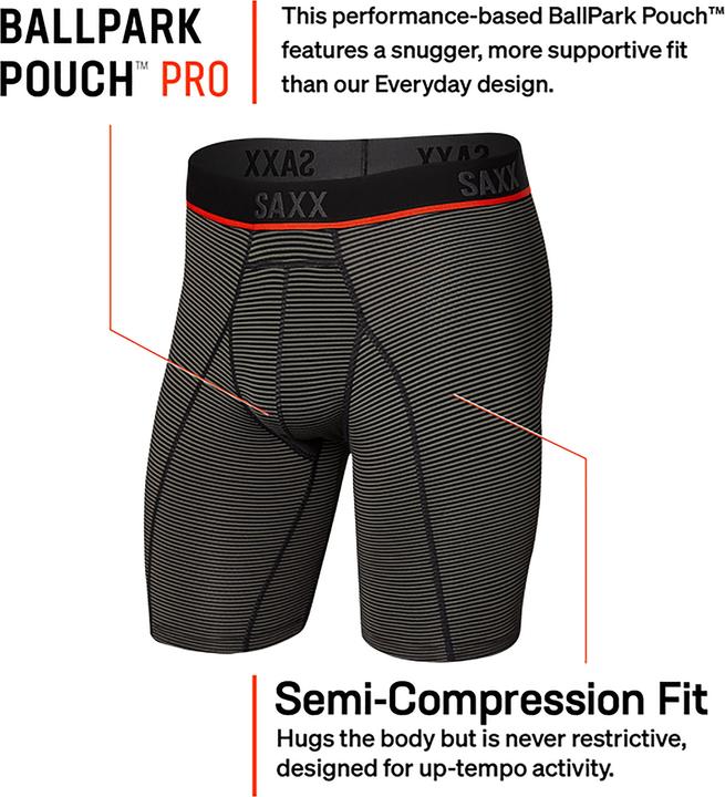 Actual product image SAXX Underwear Kinetic HD Long Leg Boxer (XXL)