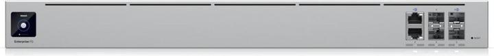 Actual product image Ubiquiti Enterprise Fortress Gateway