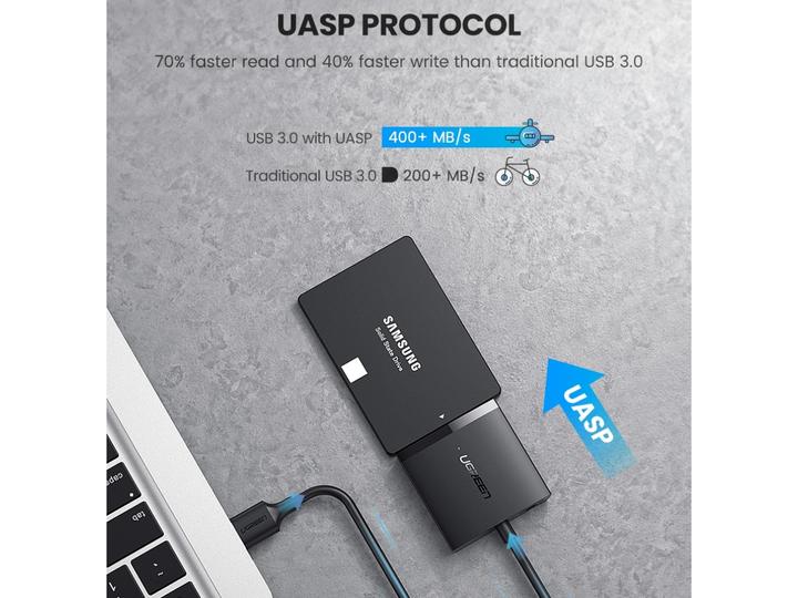Productafbeelding Ugreen USB 3.0 naar SATA Converter Adapter 2.5" SATA SSD HDD naar USB 3.0