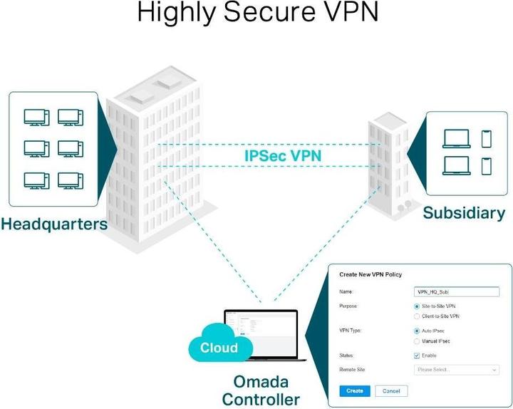 Productafbeelding TP-Link TL-R605