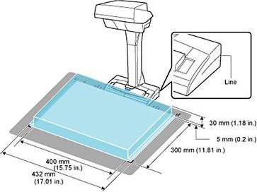 Image du produit RICOH ScanSnap SV600 (USB)