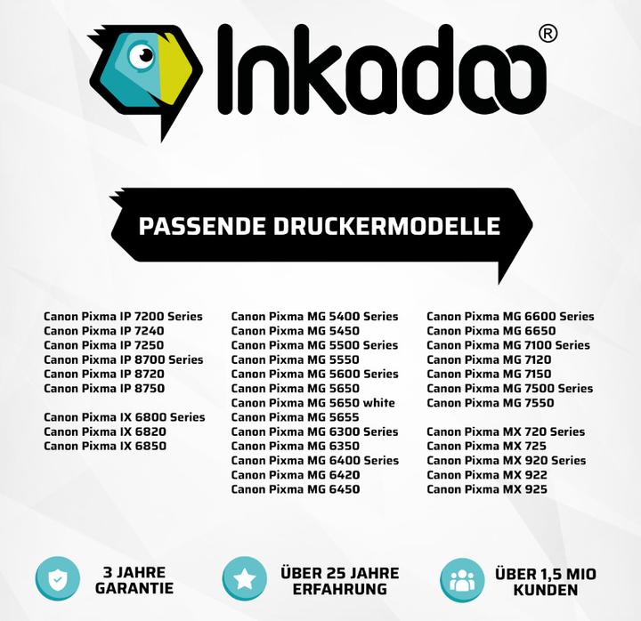 Image du produit Inkadoo Cartouche d'encre compatible pour Canon PGI-550 / CLI-551 compatible avec Canon Pixma IP 7200 (C)