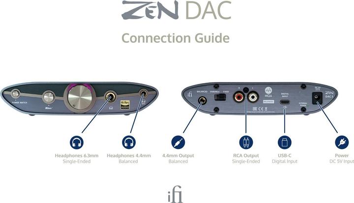 Produktbild iFi Audio Zen Dac 3 (Gain-Schalter, USB-DAC, Bass Boost)
