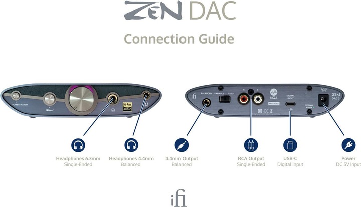 Immagine prodotto iFi Audio Zen Dac 3 (interruttore di guadagno, USB-DAC, Potenziamento dei bassi)