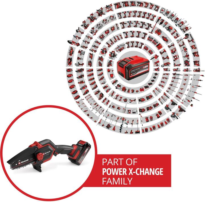 Produktbild Einhell Akku-Astkettens?ge GE-PS 18/15 Li Bag Kit (Akku Kettensäge)