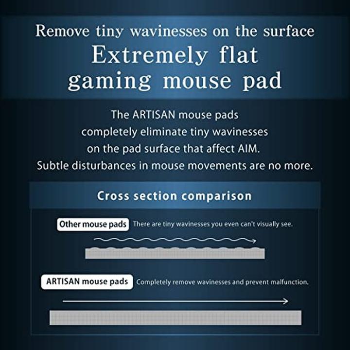 Actual product image FX Zero XL Soft Gaming Mousepad (XL)