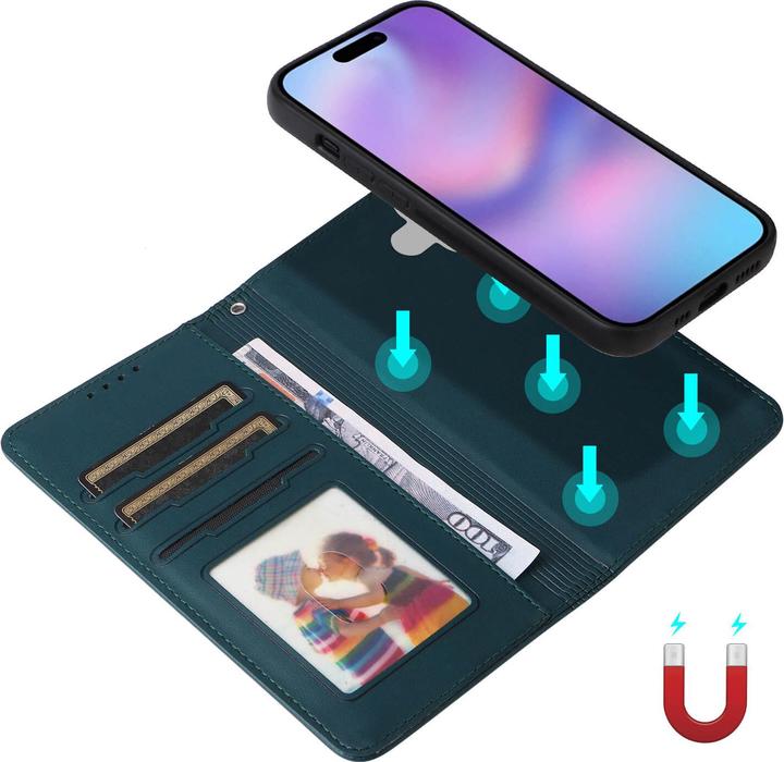 Produktbild Cover-Discount Teilbare Brieftasche 2-in-1 Handyhülle (Apple iPhone 17)