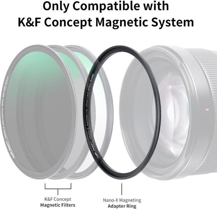 Produktbild K&F Concept Magnetic Ring For Magnetic Filters 77mm (KF-05.290) (Objektivfilter Adapter, 77 mm)