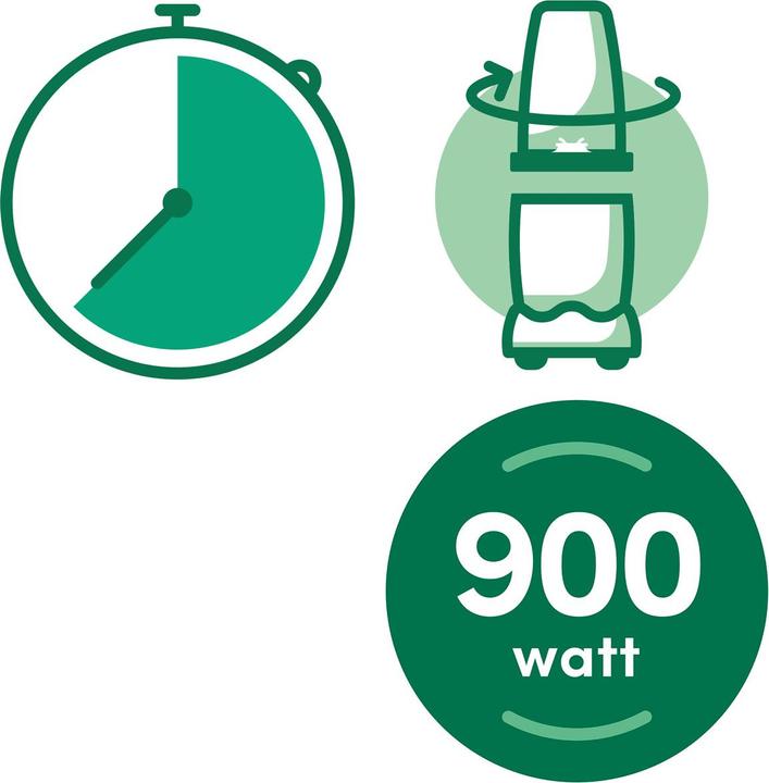 Image du produit NutriBullet Pro 900 (Fiche CH, 900 W)