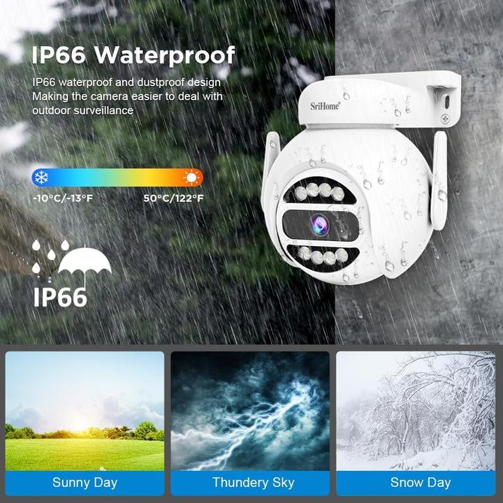 Actual product image OBA WiFi Video Surveillance Set