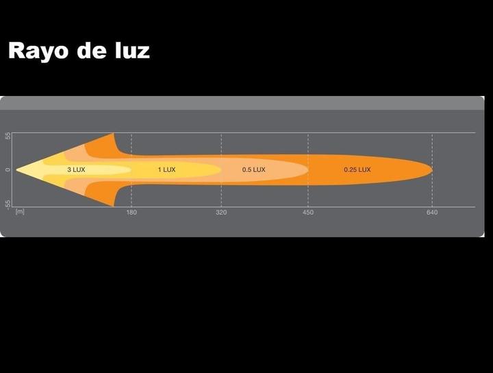 Produktbild Osram Lightbar FX250-CB