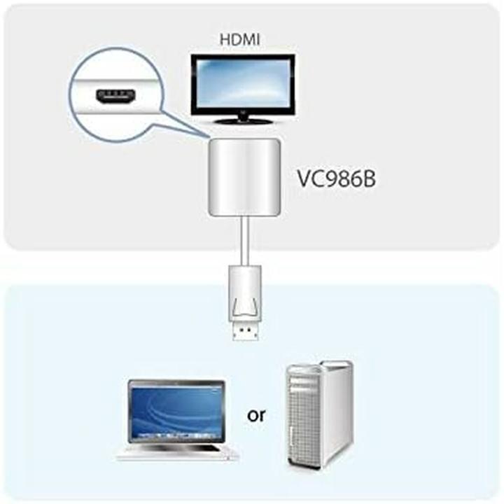 Actual product image Aten VC986B Video / Audio Adapter (HDMI, 18 cm)