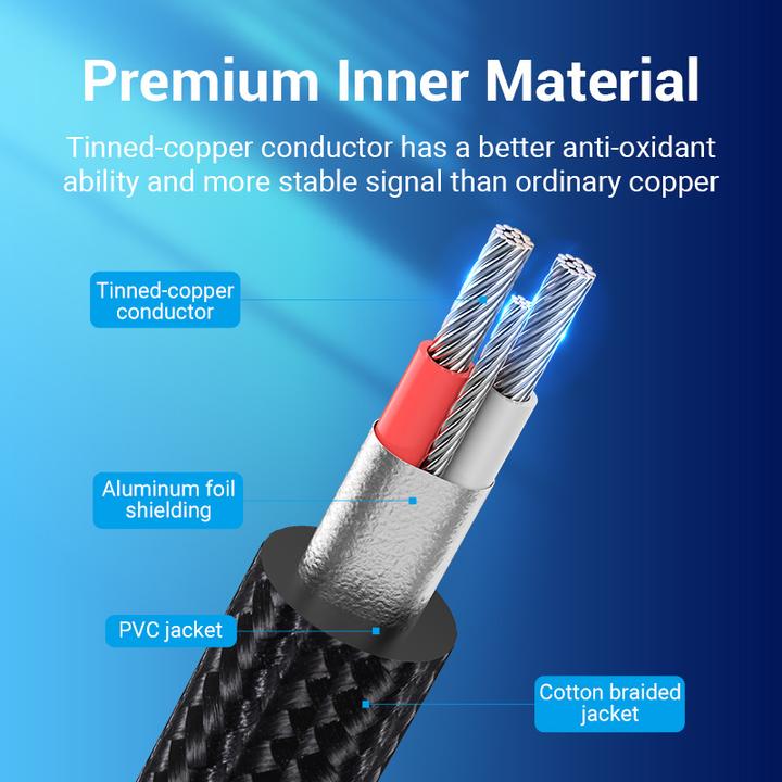 Produktbild Vention 3.5mm Klinke – 6.3mm Klinke (1.50 m, 3.5mm Klinke (AUX))
