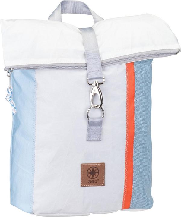 Actual product image 360Grad Rucksack Möwe (8 l)