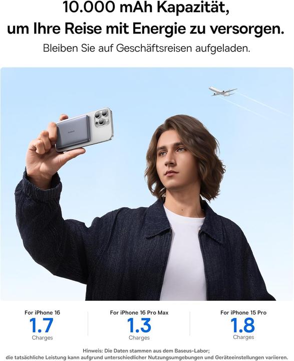 Immagine prodotto Baseus Picogo AM41 Ultra Slim Qi2 Magsafe Powerbank (10000 mAh, 15 W)