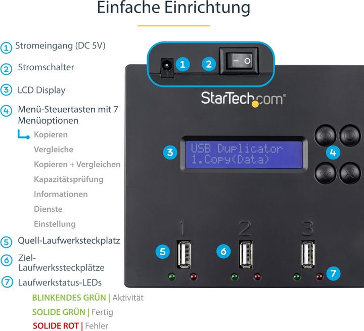 Actual product image StarTech USB Flash Drive Duplicator (USB 2.0)