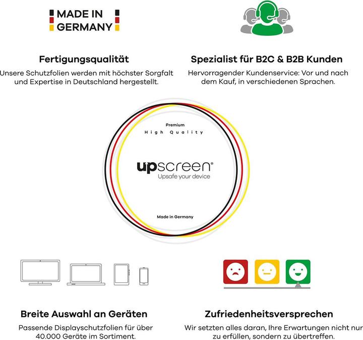 Image du produit upscreen Reflection Shield Protection Mat (DSi XL)