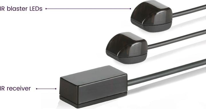 Actual product image Marmitek Invisible Control 6 Xtra (Remote control)