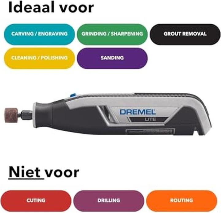 Actual product image Dremel 7760 Lite 3.6 V Li-On USB charger