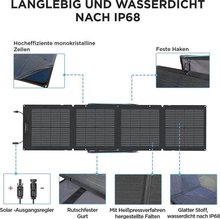 Actual product image EcoFlow Solar panel (110 W, 4 kg)