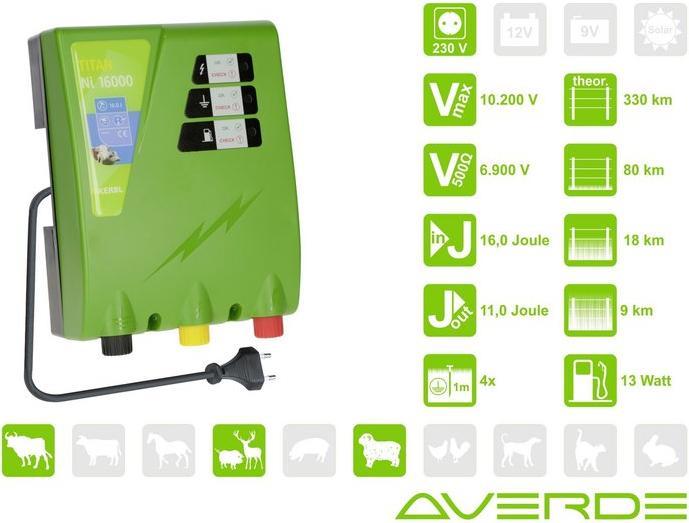 Produktbild Kerbl TITAN Ni 16000 Weidezaungerät
