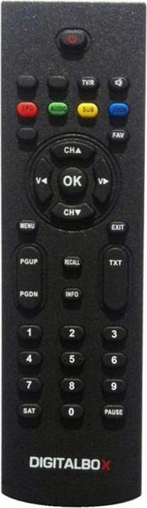 Actual product image Imperial Remote control for DB 1 basic (Device-specific remote control)
