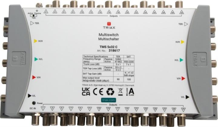 Triax Cascade multischakelaar TMS 5x32 C (Multischakelaar)